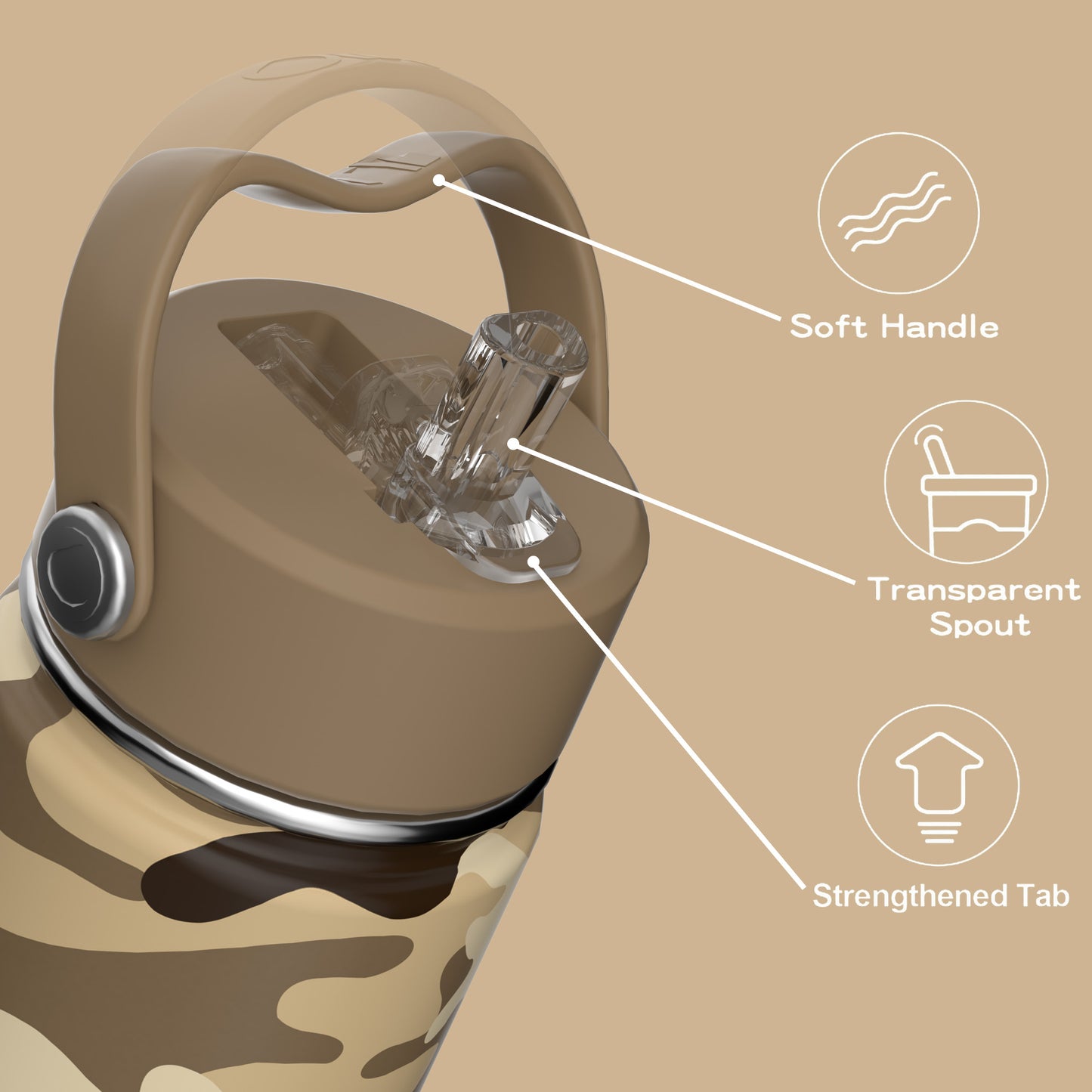 Army camouflage