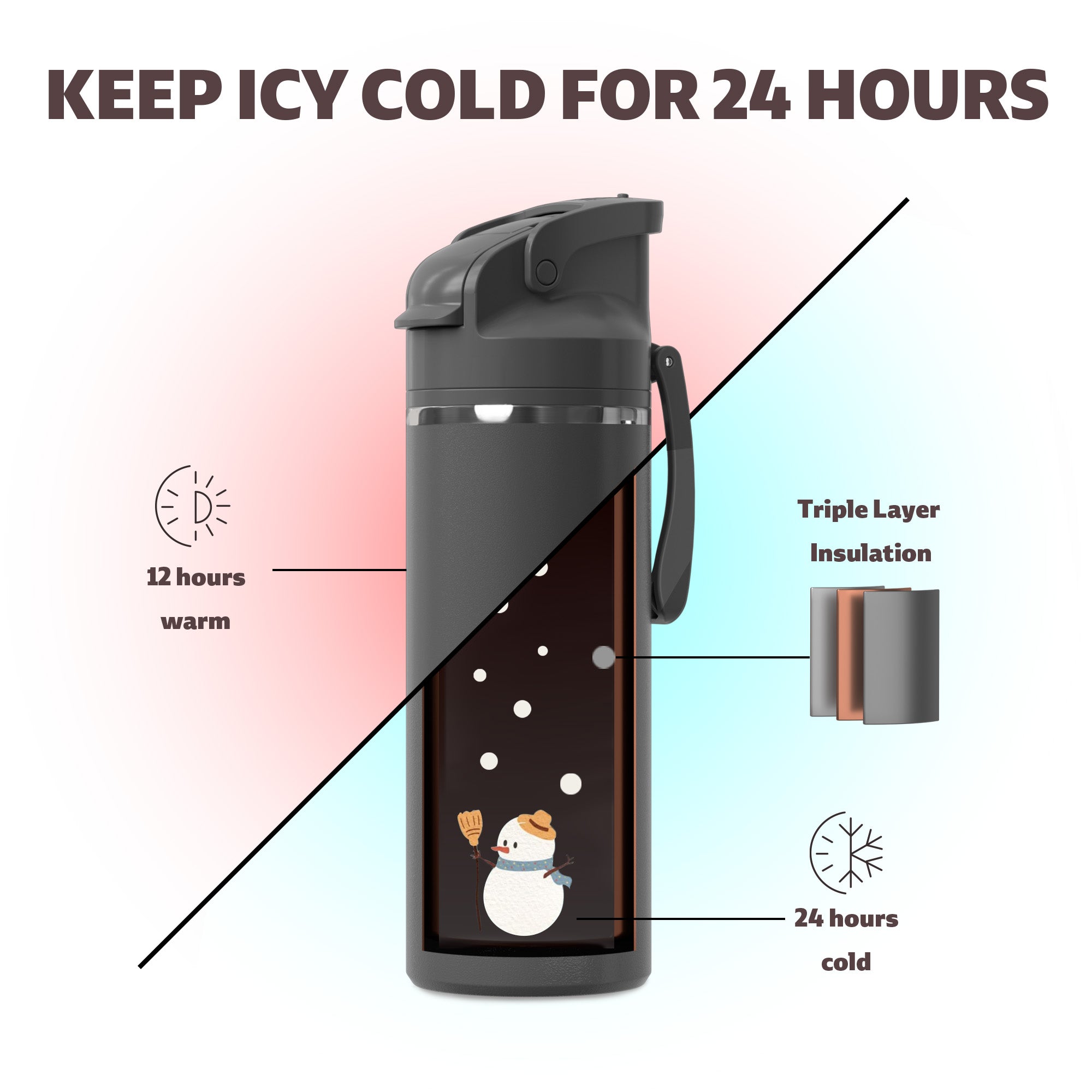 OISIZ Vic-wing 20oz Stainless Steel Water Bottle